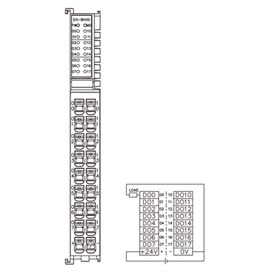 FX20-DO-BH00 ELCO IP20 MODULAR I/O SYSTEM, FX20-SUBMODULE, OUTPUT MODULE, 16-CHANNEL, PNP, DIN 35 MM RAIL INSTALLATION